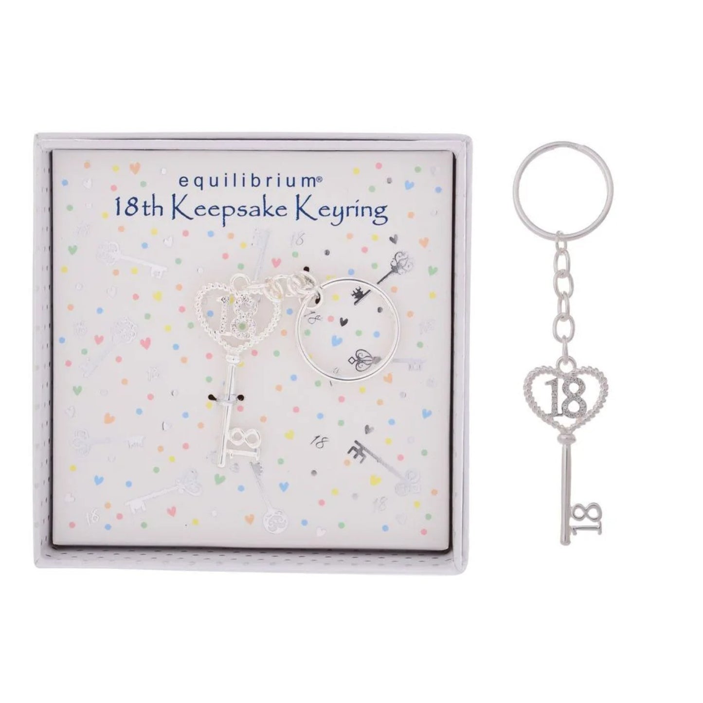 Equilibrium Birthday Keyring 18th