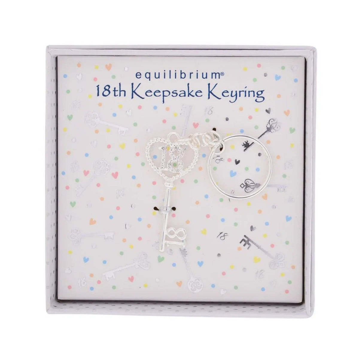 Equilibrium Birthday Keyring 18th